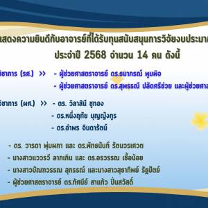 ขอแสดงความยินดีกับอาจารย์ที่ได้รับทุนสนับสนุนการวิจัยงบประมาณเงินรายได้  ประจำปี 2568 จำนวน 14 คน ดังนี้ 